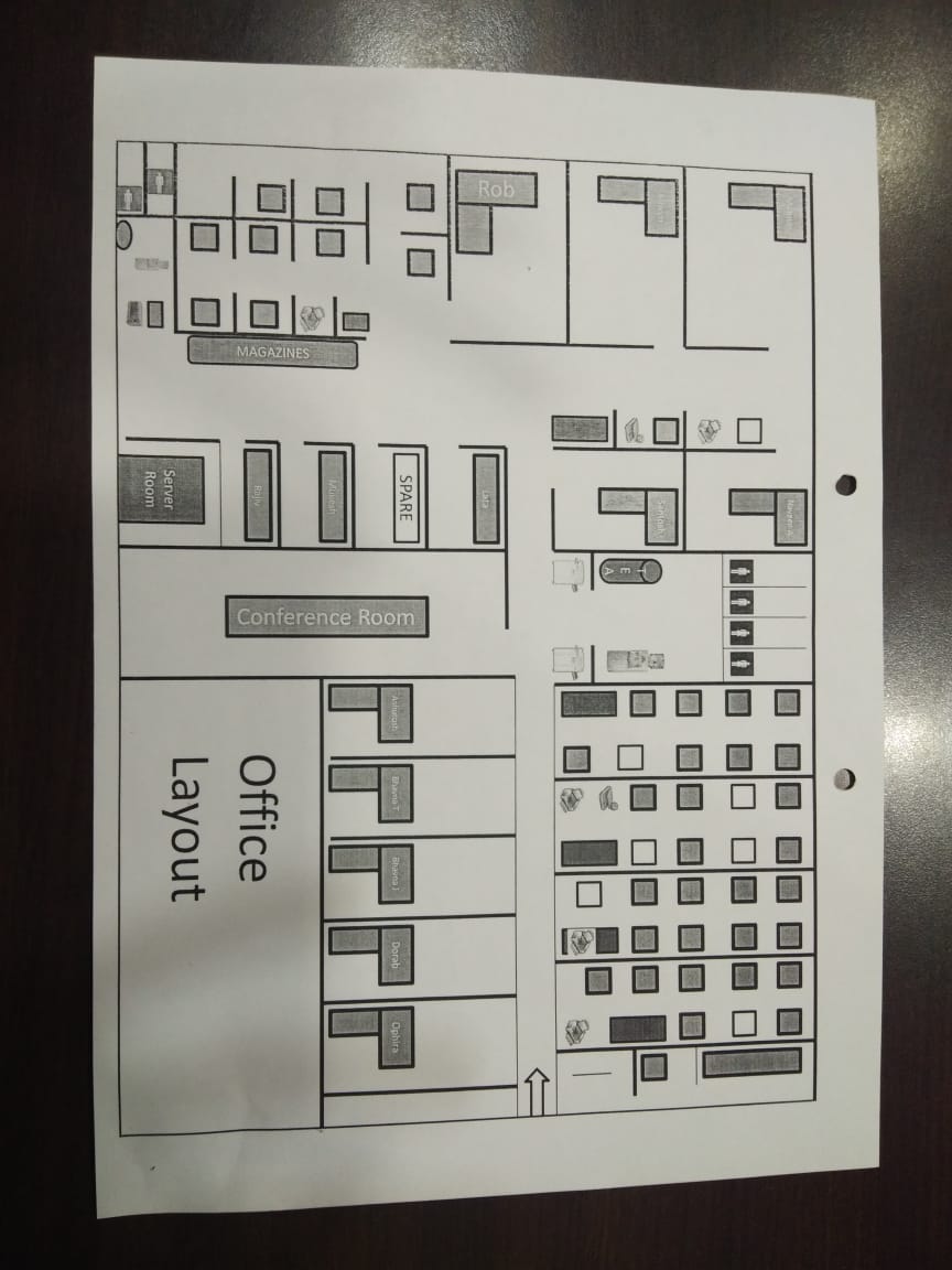 Office for Rent in Churchgate Mumbai